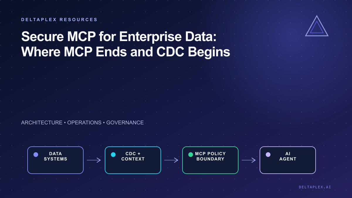 Architecture flow for Secure MCP for Enterprise Data: Where MCP Ends and CDC Begins